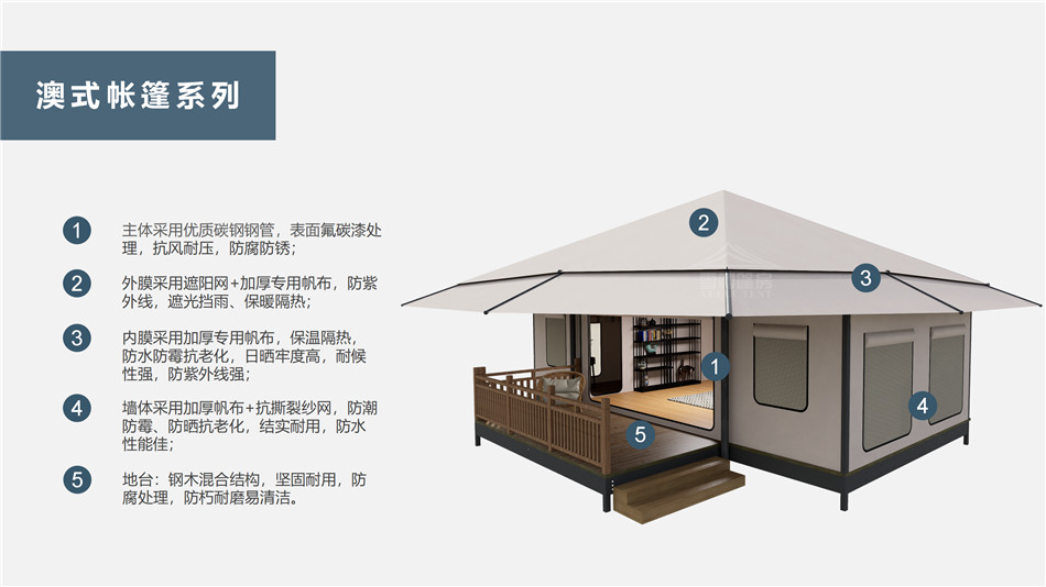 高碑店市户外野奢帐篷></p><p>此外，生物荧光照明系统还为户外露营增添了一份别样的乐趣。在夜晚，你可以躺在帐篷里，仰望星空，欣赏着周围闪烁的荧光，仿佛置身于一个神秘的童话世界。孩子们会对这神奇的光芒充满好奇，围绕着帐篷嬉戏玩耍，感受大自然赋予的独特魅力。这种独特的体验，将成为你与家人、朋友之间珍贵的回忆，让户外露营变得更加难忘。</p><p>对于追求高品质户外生活的人们来说，生物荧光照明系统的户外野奢帐篷无疑是一个绝佳的选择。它不仅提供了舒适的住宿环境，还为你带来了与自然亲密接触的独特机会。在这个快节奏的时代，让我们放慢脚步，走进大自然，感受生物荧光照明系统带来的奇妙夜晚，开启一场别样的户外野奢之旅。</p><p>随着技术的不断进步，相信生物荧光照明系统将会在未来的户外领域得到更广泛的应用。它将为更多的人带来独特的户外体验，让我们在享受自然的同时，也能领略到科技与自然相结合的无限魅力。让我们一起期待这个充满奇幻光芒的未来户外世界，迎接更多惊喜与美好的到来。</p>    </article>
    <span class=